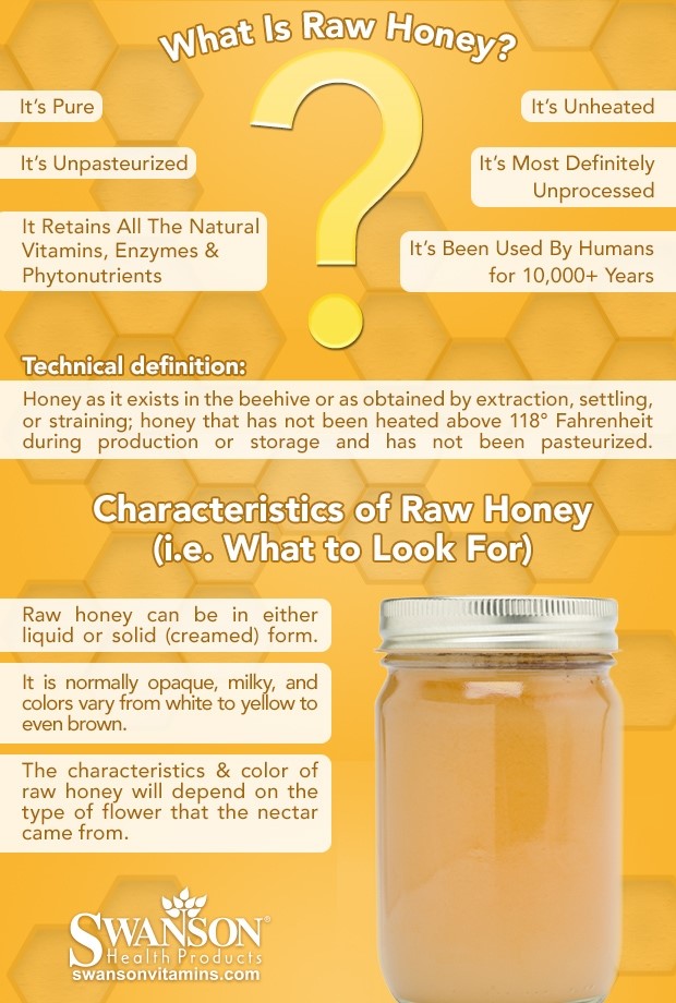  How Long Is Raw Honey Good For Berwick ME